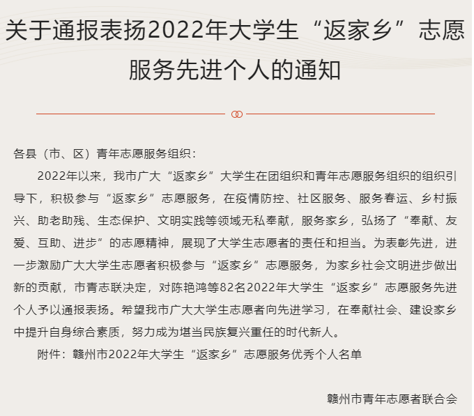 我校黄熠铨同学被赣州市青年志愿者协会通报表扬为2022年大学生“返家乡”志愿服务先进个人