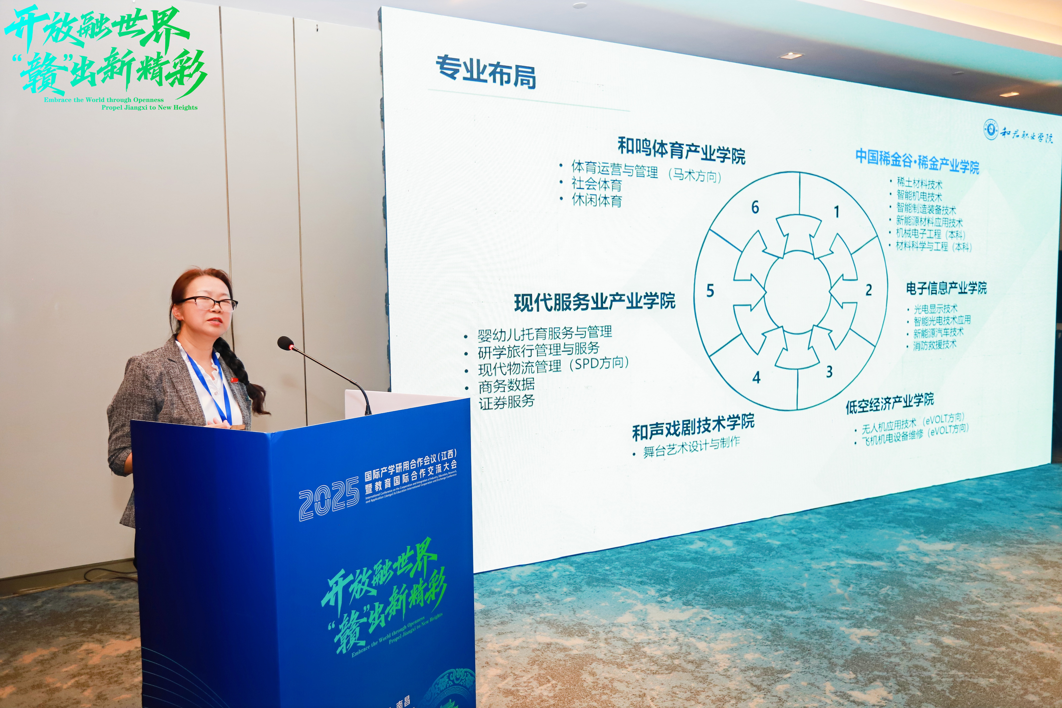 我校应邀参加2025国际产学研用合作会议（江西）暨教育国际合作交流大会并代表发言