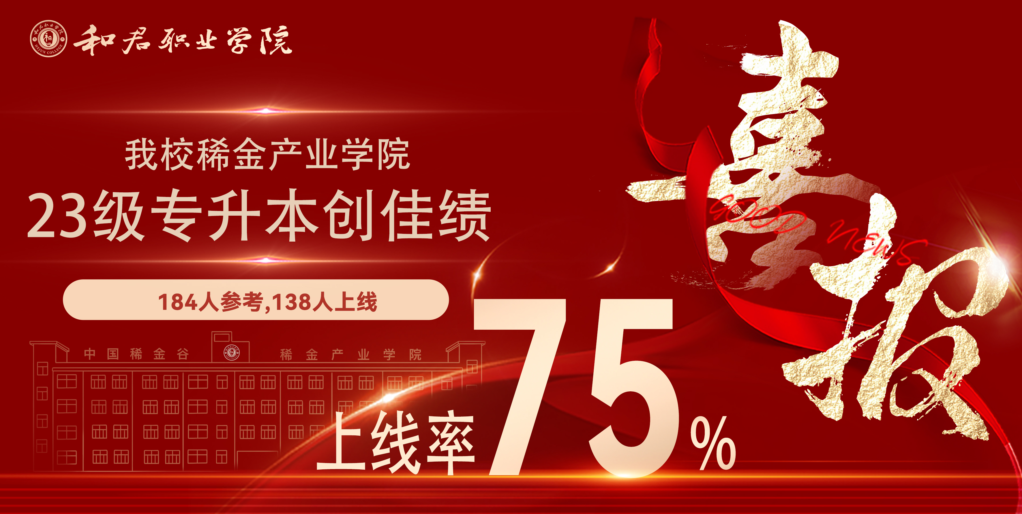 上线率75%！我校稀金产业学院23级专升本喜创佳绩