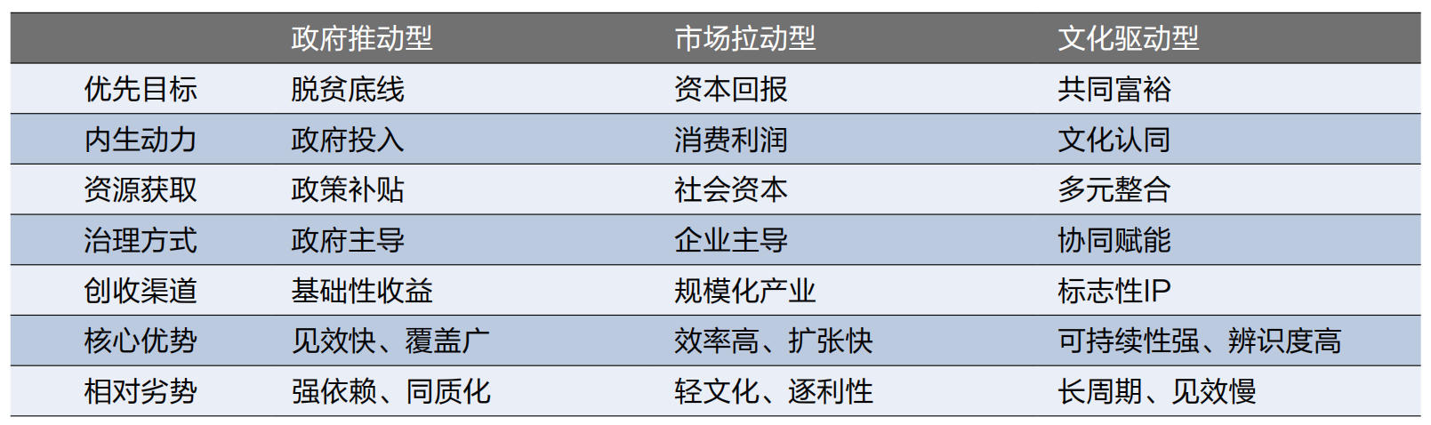 和君教育小镇：书院文化赋能乡村振兴