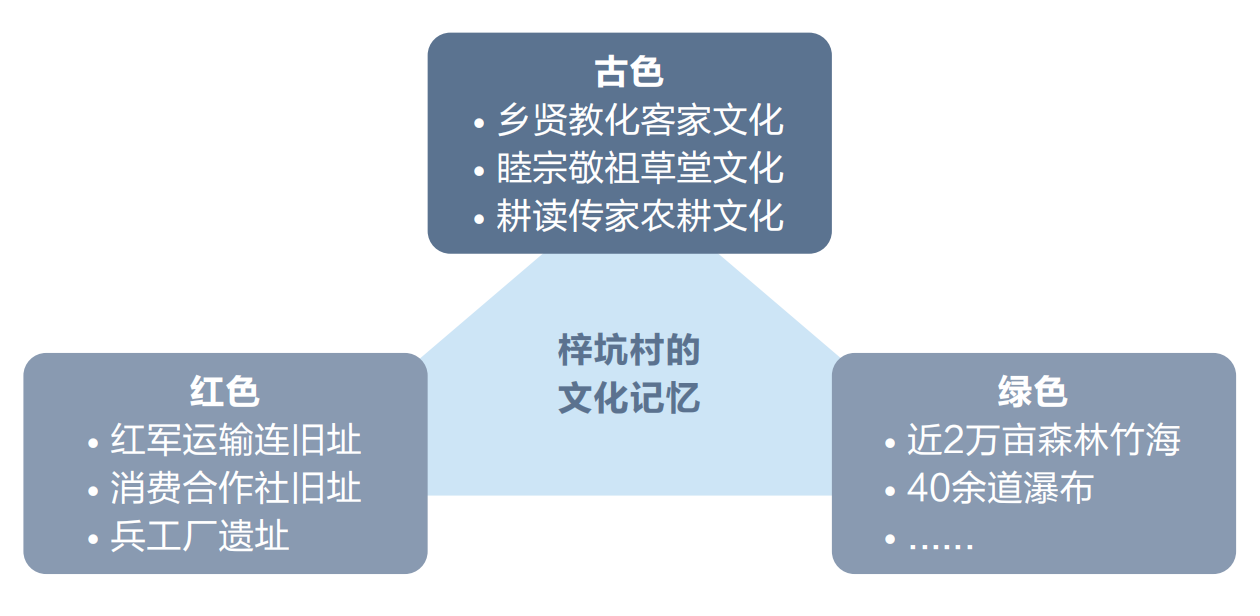 和君教育小镇：书院文化赋能乡村振兴