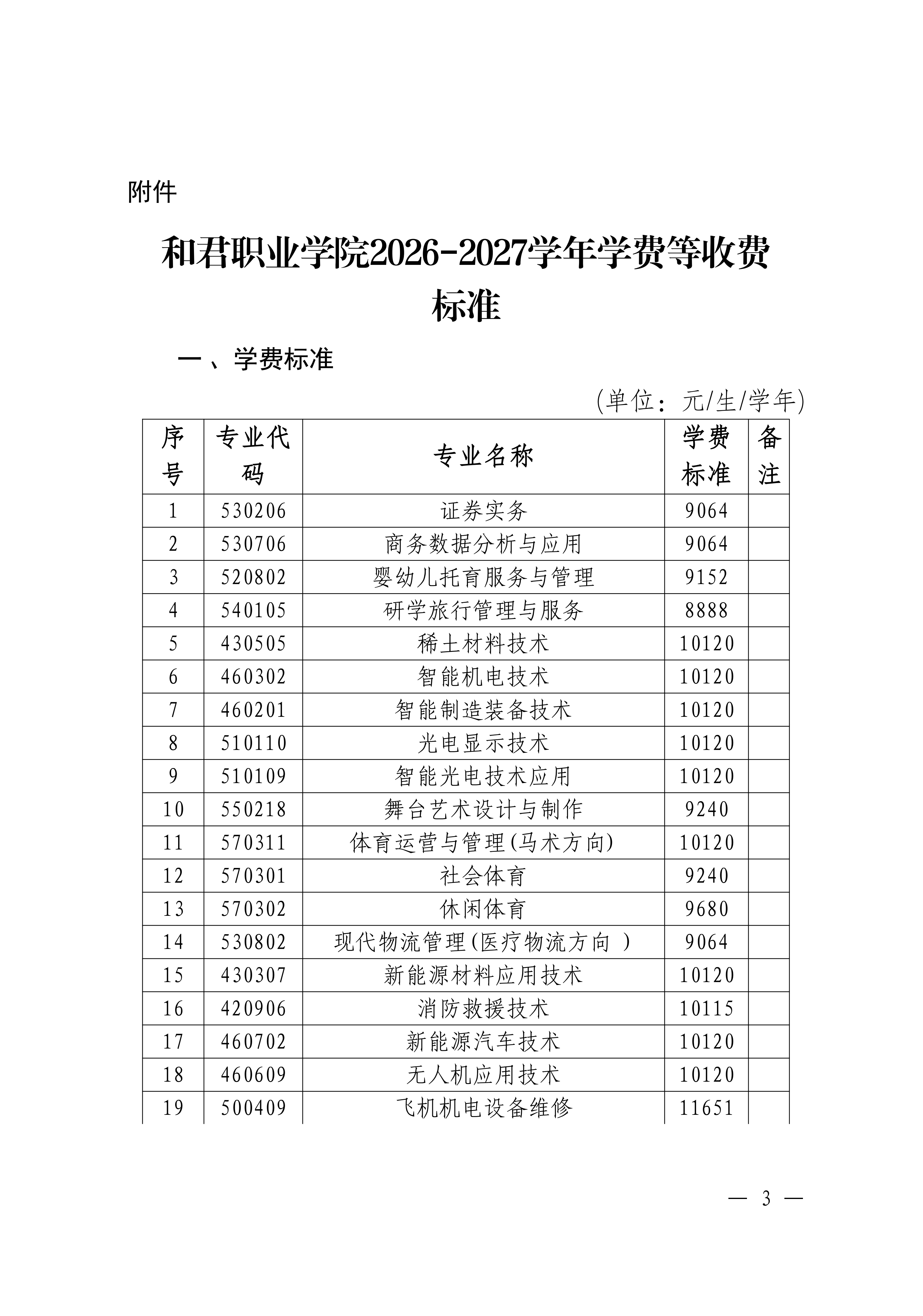 关于和君职业学院2026-2027学年学费等收费标准的公示