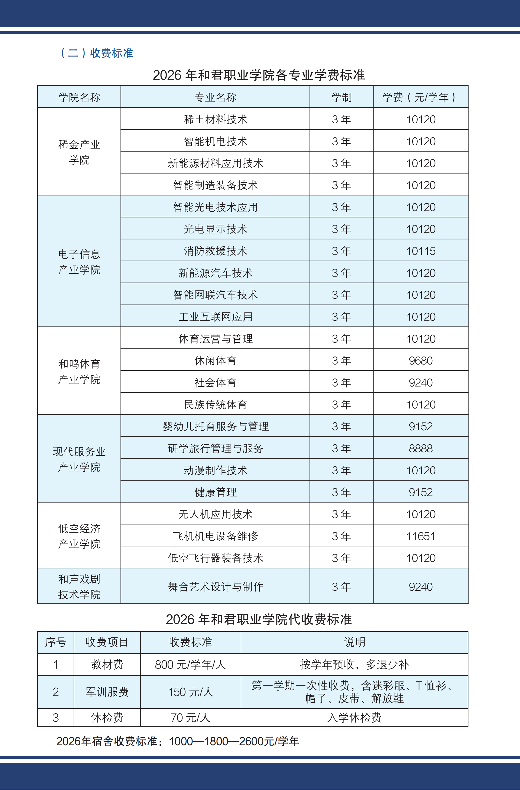 【本部】2026级新生入学须知