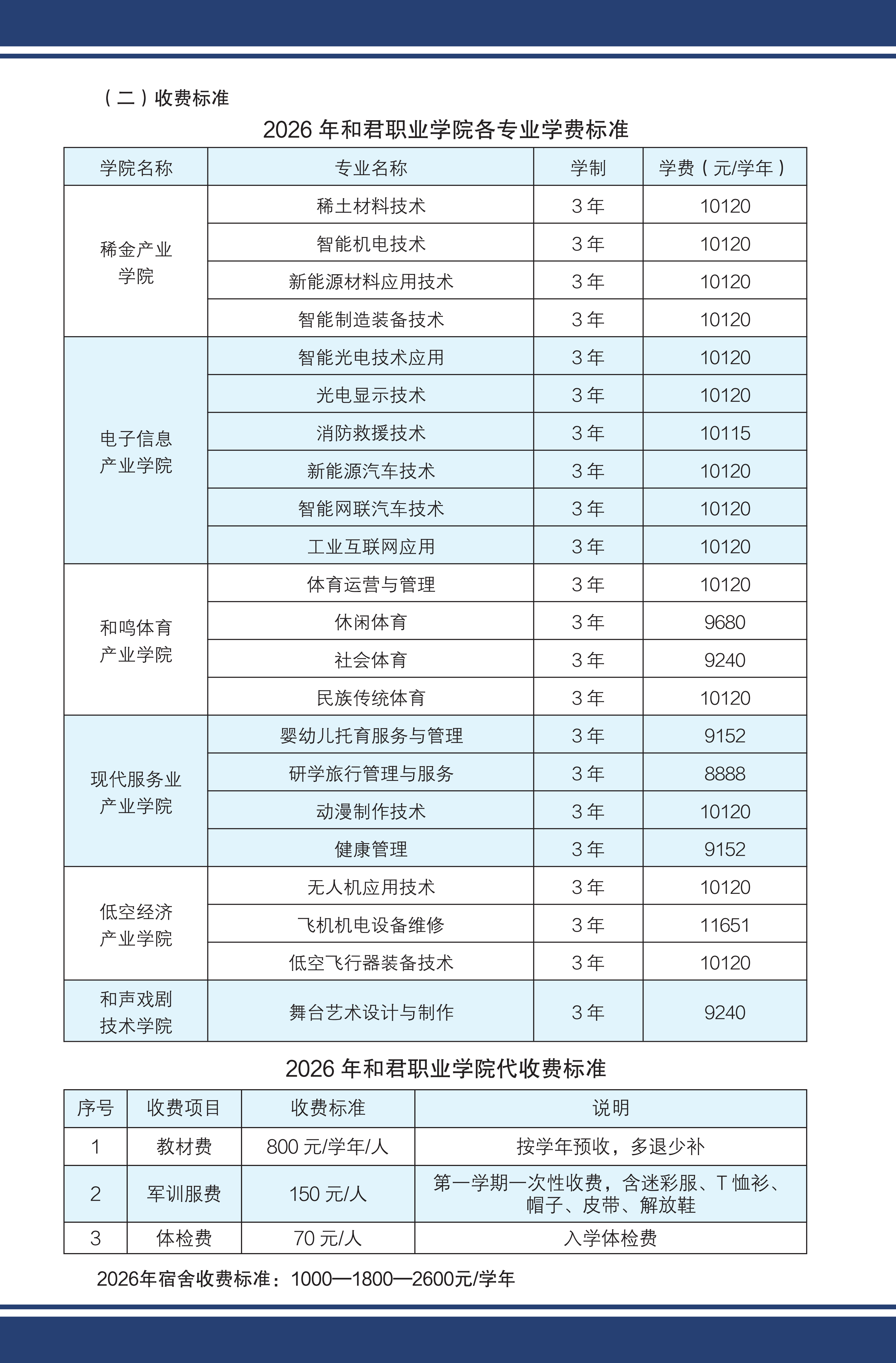 【赣县】2026级新生入学须知
