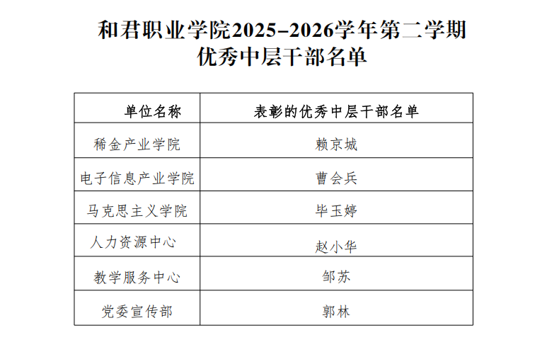 致敬第42个教师节 | 以荣誉致敬耕耘,以初心共赴新程