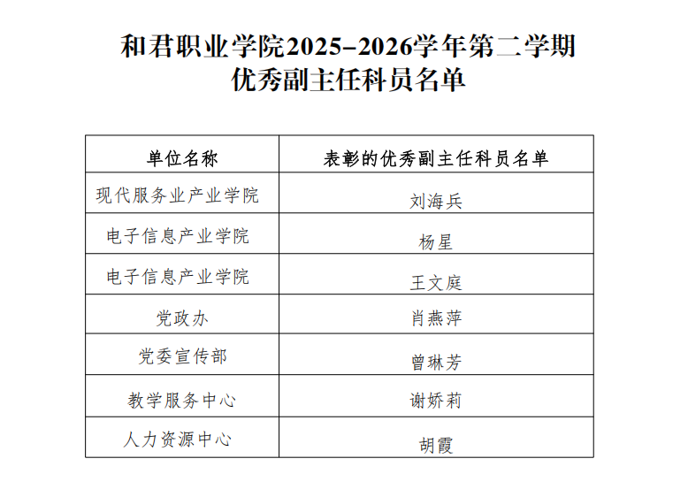 致敬第42个教师节 | 以荣誉致敬耕耘,以初心共赴新程