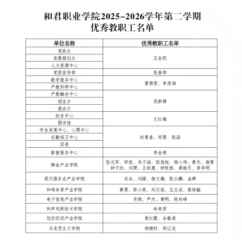 致敬第42个教师节 | 以荣誉致敬耕耘,以初心共赴新程