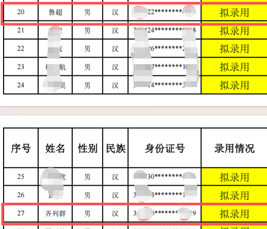 喜报!我校8名学子拟录用为政府专职消防员